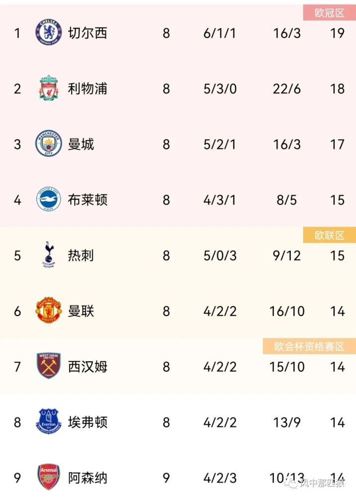 富二代无套玩178cm嫩模